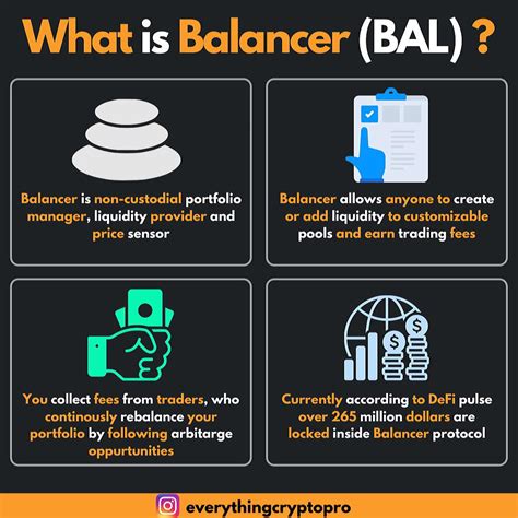 Quick Overview On Balancer Protocol 👇 Balancerprotocol