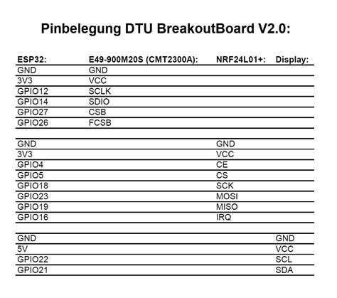 Open DTU Bausatz DIY Hoymiles HMS HMT Mit Platine ESP32 CMT2300A