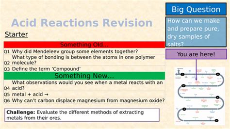 Aqa Chemistry Topic 5 Acid Reactions Teaching Resources