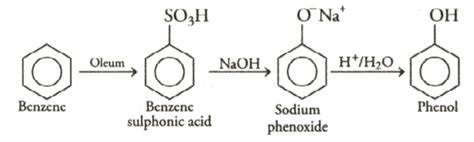 Write The Chemical Equation For The Preparation Of Phenol From Benzene