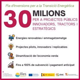 Abierta La Convocatoria De 30 Millones Para Proyectos Innovadores En