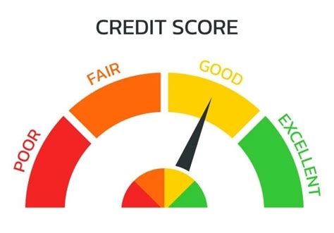 Dicas De Como Aumentar Seu Score De Cr Dito Negociagora