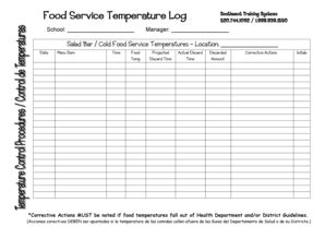 Printable Food Temperature Log - Fill Online, Printable, Fillable ...