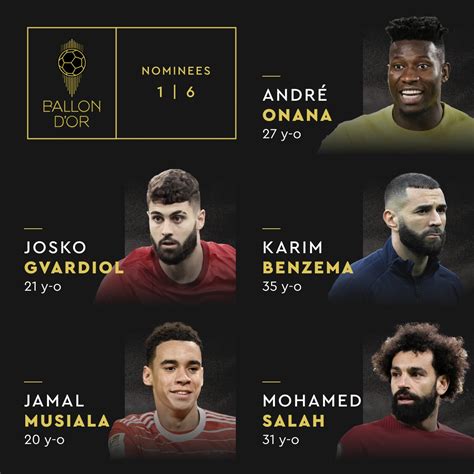 La Liste Des 30 Nommés Pour Le Ballon Dor 2023