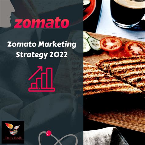 Zomato Marketing Strategy 2022