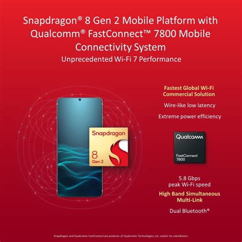 Qualcomm เปิดตัวชิป Snapdragon 8 Gen 2 สำหรับสมาร์ตโฟนเรือธง