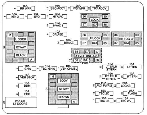 2003 Gmc Sierra 2500hd Ignition Wiring Diagram Circuit Diagram