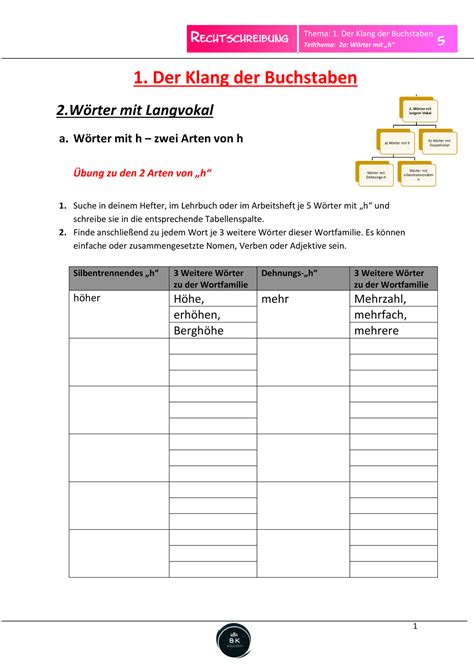 Dieses Material beinhaltet 4 Übungen zu Wörtern mit silbentrennendem h