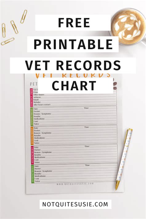 Free Printable Pet Vet Records Chart Artofit