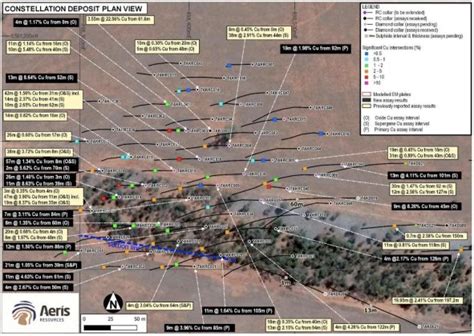 Aeris Delivers Further High Grade Copper Results At Constellation