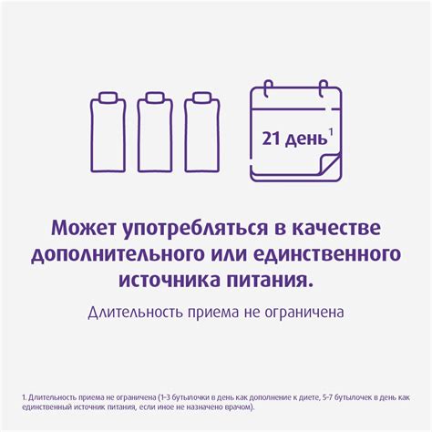 Нутридринк Ваниль 200 мл - где купить жидкое белковое питание для ...