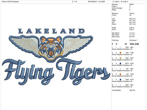 Lakeland Flying Tigers - 2007, Florida State League, Baseball Sports ...