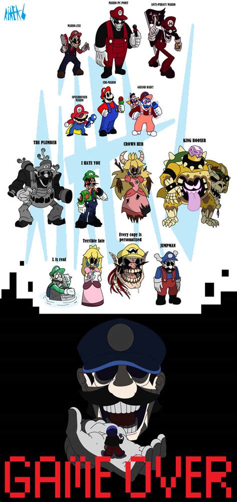 Fnf Au Vs Mario Exe By Riaea On Deviantart