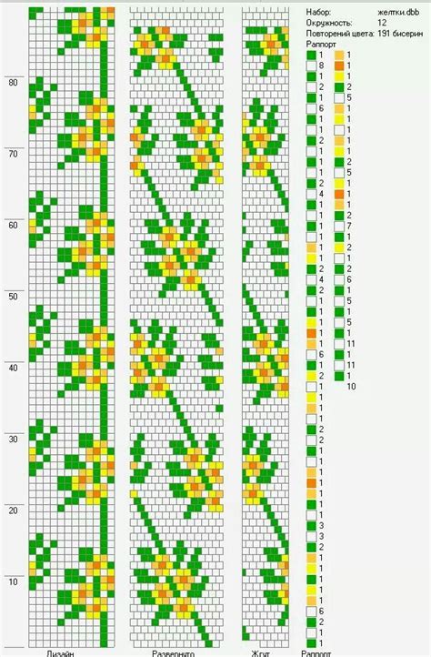 Pin on Hapishane işi Bead crochet patterns Crochet bracelet pattern