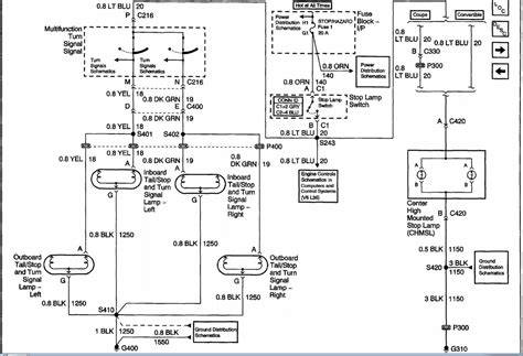 2017 Camaro Wiring Diagram Greenful