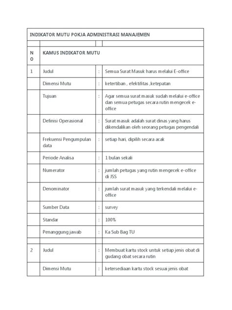 Contoh Kamus Indikator Mutu Pdf