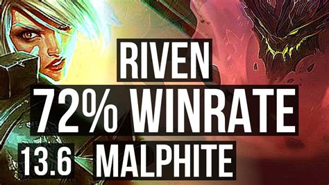 RIVEN Vs MALPH TOP 72 Winrate 7 Solo Kills 12 2 3 Legendary