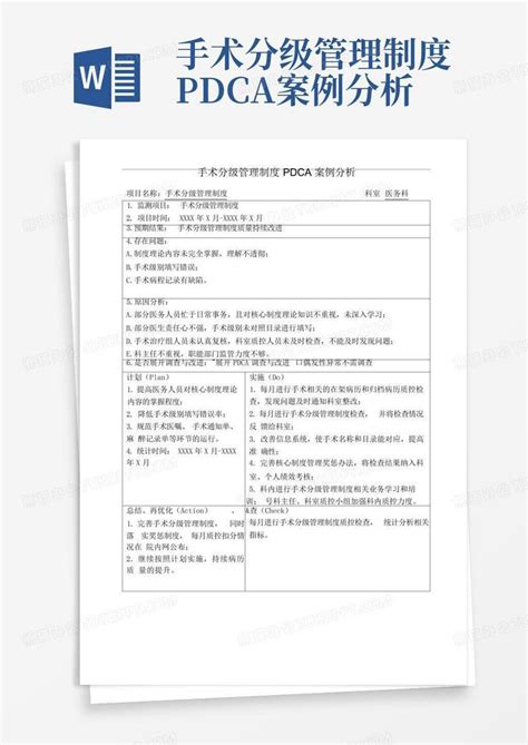 手术分级管理制度pdca案例分析word模板下载编号qmojmwda熊猫办公