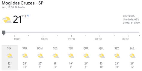 Clim O De Inverno Ciclone Neve Geada E Muito Frio