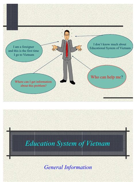 (PDF) Education System of Vietnam - PDFSLIDE.NET