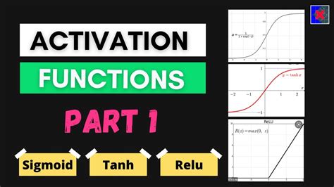 Activation Functions In Deep Learning Sigmoid Tanh And Relu