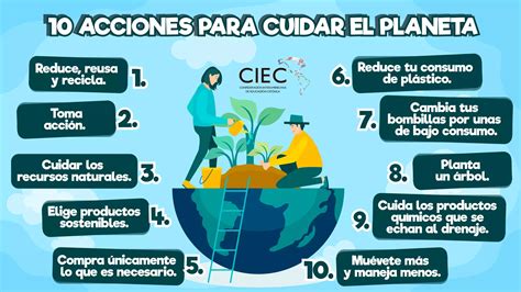 10 Acciones Para Cuidar El Planeta Pdf