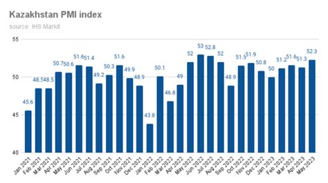 Bne Intellinews North Macedonias Central Bank Raises Key Rate By