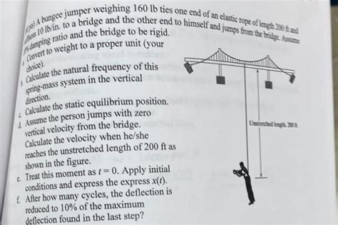 Solved F Bungee Jumper Weighing Lb Ties One End Of An Chegg