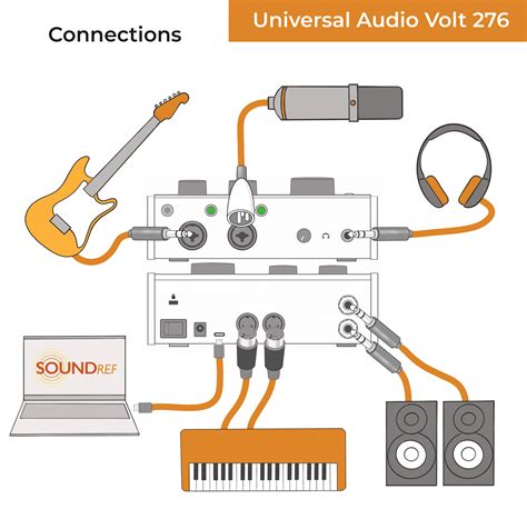 The Definitive Universal Audio Volt 276 Review 2024