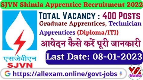 SJVN Apprentice Recruitment 2022 SJVN Apprenticeship 2022 SJVN