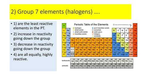 Chemistry 2 Revision Periodic Table Chemical Reaction Rate Fuels