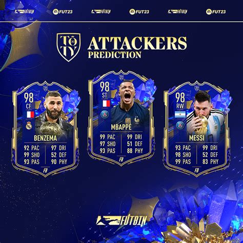 Fifa Team Of The Year Toty Starts Friday Promo News Release Date