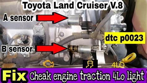 Code P B Camshaft Position Actuator Circuit Bank Toyota Land