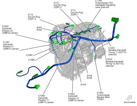 Ford F150 Camshaft Position Sensor Location