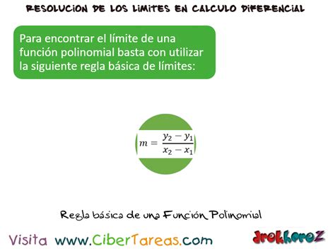 Limite de Funciones Polinomiales Cálculo Diferencial CiberTareas