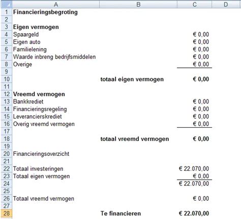 Financieel Plan Gratis Professioneel Voorbeeld Excel