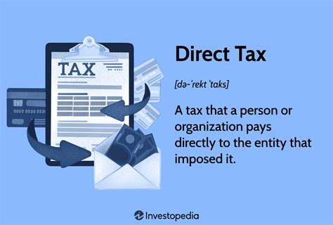 Direct Tax Definition History And Examples Direct And Indirect Taxation Introduction Get The