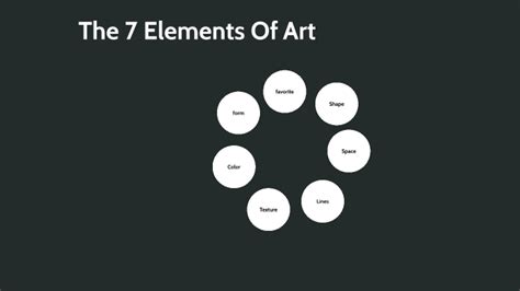 The 7 Elements Of Art By Kolby Strickland On Prezi