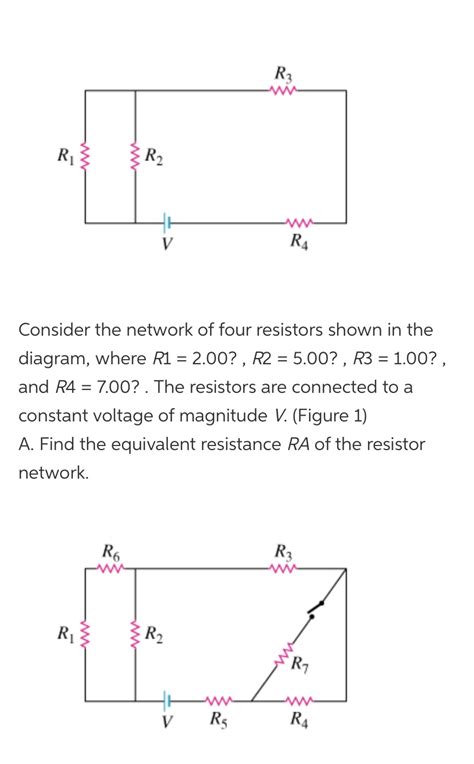 Answered R3 R1 R2 R4 Consider The Network Of Bartleby