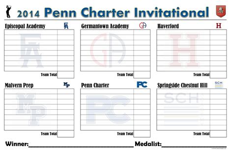 Printable Golf Tournament Score Sheets - Printable Word Searches