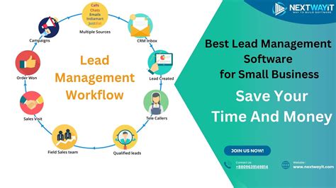 Lead Management Software For Small Businesses Nextway IT