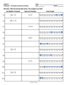 Algebra 2 Set Builder And Interval Notation Guided Notes And