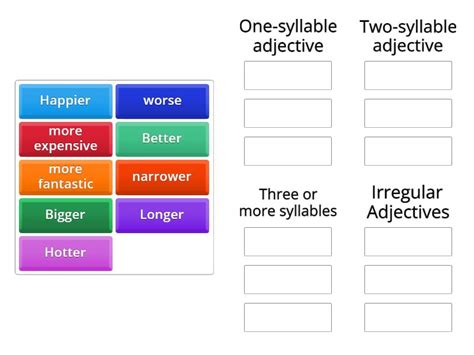 Comparative Adjectives Ordenar Por Grupo