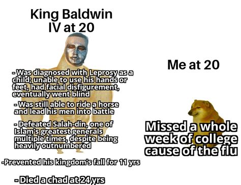 All Hail The Leper King History Memes History Memes Know Your Meme