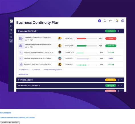 Business Continuity Plan Templates For Every Business