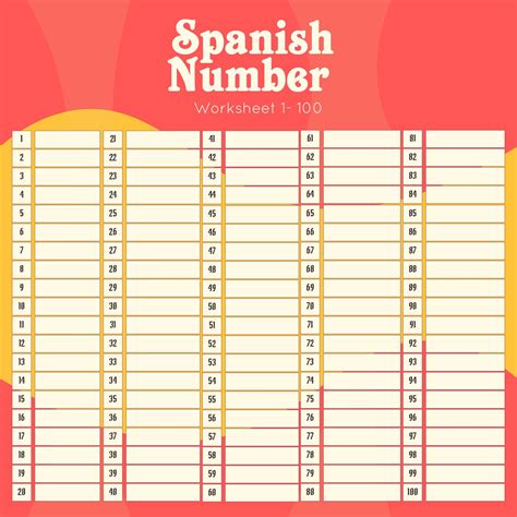 Spanish Numbers 1 100 Chart 10 Free Pdf Printables Printablee
