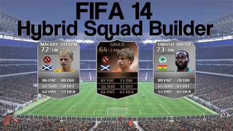 Fifa Ultimate Team K Hybrid Squad Builder Ft Informs And