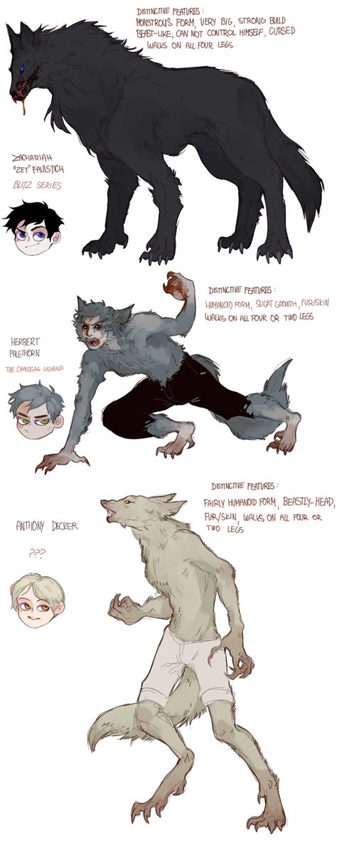 Sketch Dump Types Of Werewolves By M F W On Deviantart