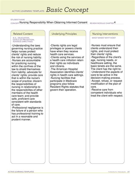 Basic Concept Active Learning Template Understanding Client Advocacy