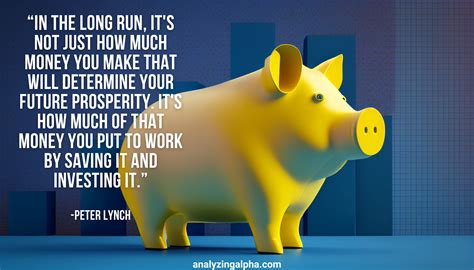 22 Peter Lynch Quotes to Skyrocket Your Investing Success - Analyzing Alpha